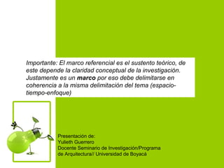 Presentación de:
Yulieth Guerrero
Docente Seminario de Investigación/Programa
de Arquitectura// Universidad de Boyacá
Impo...