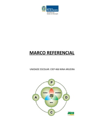 MARCO REFERENCIAL


UNIDADE ESCOLAR: CIEP 466 NINA ARUEIRA
 