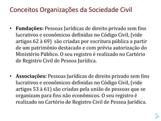 Conceitos Organizações da Sociedade Civil
• Fundações: Pessoas Jurídicas de direito privado sem fins
lucrativos e econômicos definidas no Código Civil, (vide
artigos 62 à 69) são criadas por escritura pública a partir
de um patrimônio destacado e com prévia autorização do
Ministério Público. O seu registro é realizado no Cartório
de Registro Civil de Pessoa Jurídica.
• Associações: Pessoas Jurídicas de direito privado sem fins
lucrativos e econômicos definidas no Código Civil, (vide
artigos 53 à 61) são criadas pela união de pessoas que se
organizam para fins não econômicos. O seu registro é
realizado no Cartório de Registro Civil de Pessoa Jurídica.
 