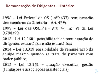 Remuneração de Dirigentes - Histórico
1998 – Lei Federal de OS ( nº9.637) remuneração
dos membros da Diretoria – Art. 4º V;
1999 – Lei das OSCIP’s - Art. 4º, inc. VI da Lei
9.790/99;
2013 – Lei 12.868 – possibilidade de remuneração de
dirigentes estatutários e não esatutários;
2014 – Lei 13.019 possibilidade de remuneracão da
equipe mesmo quando se trata de parcerias com
poder público;
2015 – Lei 13.151 – atuação executiva, gestão
(fundações e associações assistenciais)
 