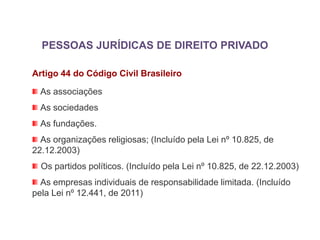 Artigo 44 do Código Civil Brasileiro
As associações
As sociedades
As fundações.
As organizações religiosas; (Incluído pela Lei nº 10.825, de
22.12.2003)
Os partidos políticos. (Incluído pela Lei nº 10.825, de 22.12.2003)
As empresas individuais de responsabilidade limitada. (Incluído
pela Lei nº 12.441, de 2011)
PESSOAS JURÍDICAS DE DIREITO PRIVADO
 