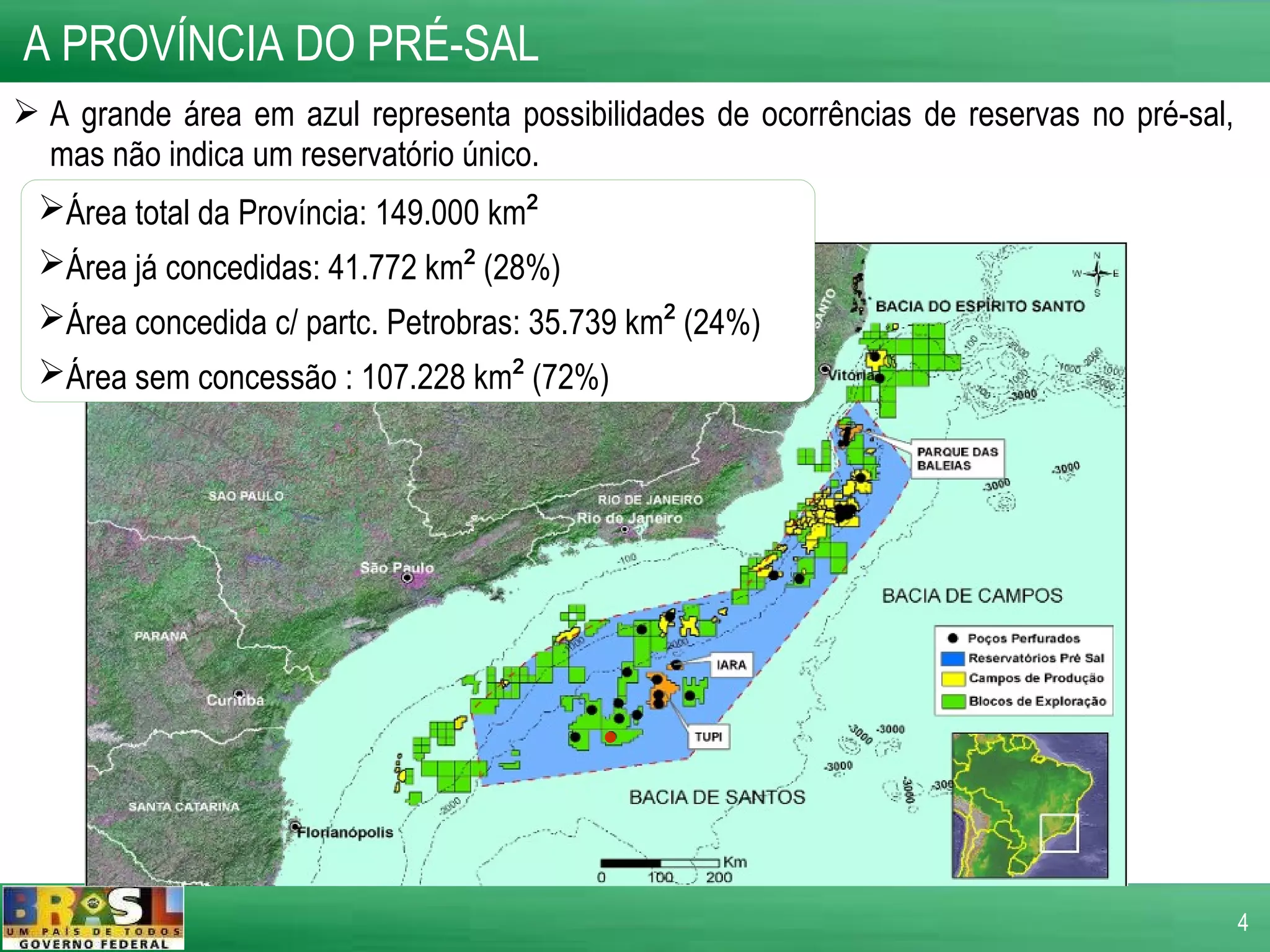 A PROVÍNCIA DO PRÉ-SAL Área total da Província: 149.000 km ² Área já concedidas: 41.772 km ²  (28%) Área concedida c/ partc. Petrobras: 35.739 km ²  (24%) Área sem concessão : 107.228 km ²  (72%) A grande área em azul representa possibilidades de ocorrências de reservas no pré-sal, mas não indica um reservatório único. 