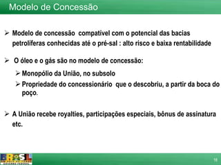 Modelo de concessão  compatível com o potencial das bacias petrolíferas conhecidas até o pré-sal : alto risco e baixa rentabilidade O óleo e o gás são no modelo de concessão: Monopólio da União, no subsolo Propriedade do concessionário  que o descobriu, a partir da boca do poço . A União recebe royalties, participações especiais, bônus de assinatura etc.  Modelo de Concessão 
