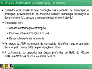 O PAPEL DO OPERADOR E PRÁTICAS DA INDÚSTRIA MUNDIAL  Operador é responsável pela condução das atividades de exploração e produção, providenciando os recursos críticos: tecnologia (utilização e desenvolvimento), pessoal e recursos materiais (contratação ) O operador tem: Acesso à informação estratégica Controle sobre a produção e custos Desenvolvimento de tecnologia As regras da ANP, no modelo de concessão, já definem que o operador deve ter pelo menos 30% de participação no bloco A participação do operador nas águas profundas do Golfo do México (EUA) em 97% dos casos está acima de 30% 