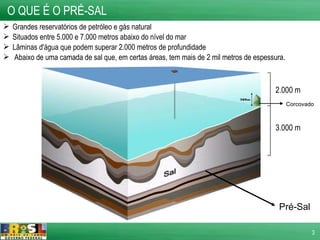 O QUE É O PRÉ-SAL Grandes reservatórios de petróleo e gás natural Situados entre 5.000 e 7.000 metros abaixo do nível do mar Lâminas d'água que podem superar 2.000 metros de profundidade Abaixo de uma camada de sal que, em certas áreas, tem mais de 2 mil metros de espessura.   Pré-Sal Corcovado 3.000 m 2.000 m 