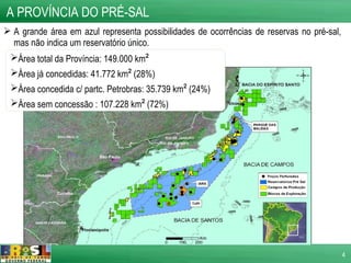 A PROVÍNCIA DO PRÉ-SAL Área total da Província: 149.000 km ² Área já concedidas: 41.772 km ²  (28%) Área concedida c/ partc. Petrobras: 35.739 km ²  (24%) Área sem concessão : 107.228 km ²  (72%) A grande área em azul representa possibilidades de ocorrências de reservas no pré-sal, mas não indica um reservatório único. 
