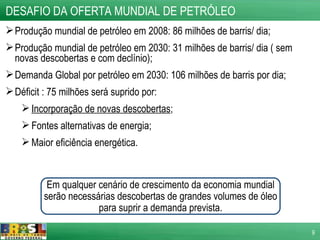 DESAFIO DA OFERTA MUNDIAL DE PETRÓLEO Produção mundial de petróleo em 2008: 86 milhões de barris/ dia; Produção mundial de petróleo em 2030: 31 milhões de barris/ dia ( sem novas descobertas e com declínio); Demanda Global por petróleo em 2030: 106 milhões de barris por dia; Déficit : 75 milhões será suprido por: Incorporação de novas descobertas ; Fontes alternativas de energia; Maior eficiência energética. Em qualquer cenário de crescimento da economia mundial serão necessárias descobertas de grandes volumes de óleo para suprir a demanda prevista. 