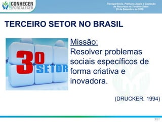 Missão:
Resolver problemas
sociais específicos de
forma criativa e
inovadora.
(DRUCKER, 1994)
2/37
 