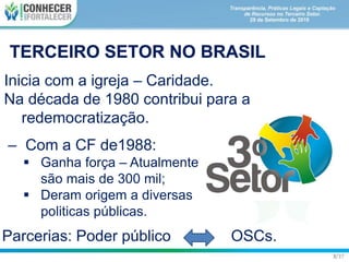 Inicia com a igreja – Caridade.
Na década de 1980 contribui para a
redemocratização.
– Com a CF de1988:
 Ganha força – At...