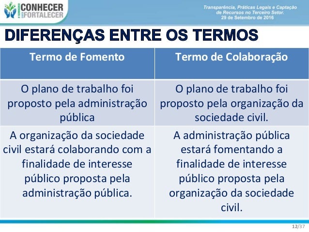Quais são os obstáculos imposto pelo uso de tecnologia na sala de aula? Quais são os obstáculos imposto pelo uso de tecnologia na sala de aula?