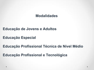 Modalidades
Educação de Jovens e Adultos
Educação Especial
Educação Profissional Técnica de Nível Médio
Educação Profissional e Tecnológica
 