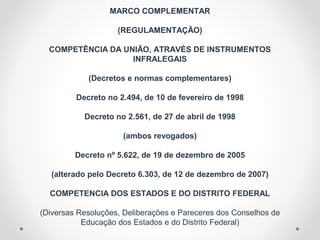 MARCO COMPLEMENTAR
(REGULAMENTAÇÃO)
COMPETÊNCIA DA UNIÃO, ATRAVÉS DE INSTRUMENTOS
INFRALEGAIS
(Decretos e normas complementares)
Decreto no 2.494, de 10 de fevereiro de 1998
Decreto no 2.561, de 27 de abril de 1998
(ambos revogados)
Decreto nº 5.622, de 19 de dezembro de 2005
(alterado pelo Decreto 6.303, de 12 de dezembro de 2007)
 
COMPETENCIA DOS ESTADOS E DO DISTRITO FEDERAL
(Diversas Resoluções, Deliberações e Pareceres dos Conselhos de
Educação dos Estados e do Distrito Federal)
 