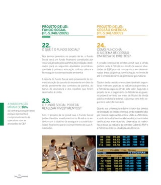 10
Projeto de Lei:
Fundo Social
(PL-5.940/2009)
22.	
O que é o Fundo Social?
Nos termos previstos no projeto de lei, o Fundo
Social será um fundo financeiro constituído por
recursos gerados pela partilha de produção, desti-
nados para as seguintes atividades prioritárias:
combate à pobreza, educação, cultura, ciência e
tecnologia e sustentabilidade ambiental.
A receita do Fundo Social será proveniente da co-
mercialização da parcela do excedente em óleo da
União proveniente dos contratos de partilha, do
bônus de assinatura e dos royalties que forem
destinados à União.
23.	
O Fundo Social poderá
realizar investimentos?
Sim. O projeto de lei prevê que o Fundo Social
poderá realizar investimentos no Brasil e no ex-
terior com o objetivo de assegurar a sustentabi-
lidade financeira para o cumprimento de suas fi-
nalidades.
Projeto de Lei:
Cessão Onerosa
(PL-5.941/2009)
24.	
Como funciona
o sistema de cessão
onerosa de direitos?
A cessão onerosa de direitos prevê que a União
poderá ceder à Petrobras o direito de exercer ativi-
dades de E&P, por sua conta e risco, em determi-
nadas áreas do pré-sal, sem licitação, no limite de
até 5 bilhões de barris de petróleo e gás natural.
O valor desta cessão onerosa será avaliado segun-
do as melhores práticas da indústria do petróleo,e
a Petrobras pagará à União este valor. Segundo o
projeto de lei, o pagamento da Petrobras ao gover-
no poderá ser feito por meio de títulos da dívida
pública mobiliária federal, cujo preço será feito se-
gundo o valor de mercado.
Quanto aos critérios para definir o valor dos direitos
de produção da cessão onerosa,serão estabelecidos
por meio de negociações entre a União e a Petrobras,
a partir de laudos técnicos elaborados por entidades
certificadoras internacionais, observadas as melho-
res práticas da indústria do petróleo. Caberá à ANP e
à Petrobras obter os citados laudos técnicos.
aparticipação
mínimade 30%
dá confiança aos parceiros
porque representa o
comprometimento da
operadora com as
atividades de E&P
 