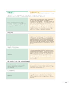 7
COMO É COMO FICARÁ (Se os projetos de lei foremaprovados)
agência nacional do petróleo, gás natural e biocombustíveis ( ANP)
Regula, contrata e fiscaliza as atividades
econômicas da indústria do petróleo. Promove
as licitações para as concessões, entre outras
atribuições (Lei 9.478/97)
Fará estudos técnicos para subsidiar o MME na delimitação
dos blocos para partilha de produção. Irá elaborar e
submeter à aprovação do MME as minutas dos contratos de
partilha de produção e dos editais, no caso de licitação. Além
disso, promoverá as licitações; analisará e aprovará os
planos de exploração, de avaliação e de desenvolvimento da
produção, bem como os programas anuais de trabalho e de
produção relativos aos contratos de partilha de produção.
Regulará e fiscalizará as atividades realizadas sob o regime
de partilha de produção (Projeto de Lei 5.938/2009
PETRO-SAL
Não existe
Representará a União nos comitês operacionais de cada
área contratada sob regime de partilha e em acordos para
individualização da produção nos casos em que as jazidas
da área do pré-sal e das áreas estratégicas se estendam por
áreas não concedidas ou não contratadas sob o regime de
partilha de produção. Fará a gestão dos contratos de partilha
de produção e de comercialização do petróleo e gás natural
da União
Comitê operacional
Não existe
Composto por representantes da Petro-Sal e das empresas
contratadas, inclusive a Petrobras. Administrará o consórcio.
Definirá os planos de exploração (que serão submetidos à
ANP) e os planos de avaliação das descobertas; declarará
a comercialidade de cada jazida descoberta e indicará o
plano de desenvolvimento; definirá os programas anuais
de trabalho e produção, os termos de unitização; entre
outras atribuições
participações/Receitas governamentais
Bônus de assinatura, royalties, participação
especial e pagamento pela ocupação ou
retenção de área
Bônus de assinatura e royalties. Está prevista a aplicação da
participação especial enquanto não for aprovada uma regra
especifica para o sistema de partilha
Fundo social
Não existe
Fonte regular de recursos para a realização de projetos e
programas nas áreas de combate à pobreza; educação;
cultura; inovação científica e tecnológica; e sustentabilidade
ambiental
 