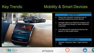 #TTE2016
Key Trends: Mobility & Smart Devices
SO WHAT?
 Device less important, emphasis now on
seamless experience across devices
 Increase reliance on Real-time analytics and
User Experience Design to make interaction
contextual
 Low tolerance for experiences that are too
generic or that create friction
EXAMPLES
 Natwest, Snapchat, Slack, Virgin America,
Uber
 