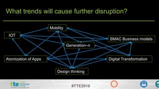 #TTE2016
What trends will cause further disruption?
Generation–n
IOT
Atomization of Apps Digital Transformation
SMAC Business models
Mobility
Design thinking
 