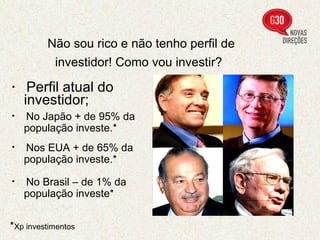 Não sou rico e não tenho perfil de investidor! Como vou investir?   Perfil atual do investidor;   No Japão + de 95% da população investe.*   Nos EUA + de 65% da população investe.*   No Brasil – de 1% da população investe* * Xp investimentos 
