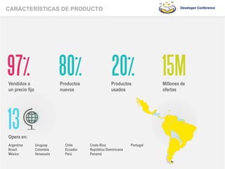 CARÁCTERÍSTICAS DE PRODUCTO                                                        Developer	
  Conference	
  	
  




               Vendidos a                   Productos               Productos             Millones de
               un precio fijo               nuevos                  usados                ofertas




               Opera en:
               Argentina        Uruguay       Chile     Costa Rica             Portugal
               Brasil           Colombia      Ecuador   República Dominicana
MercadoLibre




               México           Venezuela     Perú      Panamá
 
