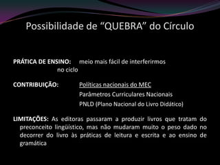 Possibilidade de “QUEBRA” do Círculo


PRÁTICA DE ENSINO: meio mais fácil de interferirmos
              no ciclo

CONTRIBUIÇÃO:         Políticas nacionais do MEC
                      Parâmetros Curriculares Nacionais
                      PNLD (Plano Nacional do Livro Didático)

LIMITAÇÕES: As editoras passaram a produzir livros que tratam do
  preconceito lingüístico, mas não mudaram muito o peso dado no
  decorrer do livro às práticas de leitura e escrita e ao ensino de
  gramática
 