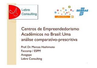Centros de Empreendedorismo
Acadêmicos no Brasil: Uma
análise comparativo-prescritiva
        comparativo-
Prof. Dr. Marcos Hashimoto
Faccamp / ESPM
Anegepe
Lebre Consulting
                                  1
 