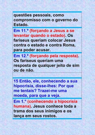 questões pessoais, como
compromisso com o governo do
Estado.
Em 11.º (forçando a Jesus a se
levantar quando o estado). Os
fariseus queriam colocar Jesus
contra o estado e contra Roma,
para poder acusar.
Em 12.º (forçando pela resposta).
Os fariseus queriam uma
resposta de qualquer jeito de sim
ou de não.
15 Então, ele, conhecendo a sua
hipocrisia, disse-lhes: Por que
me tentais? Trazei-me uma
moeda, para que a veja.
Em 1.° (conhecendo a hipocrisia
humana). Jesus conhece toda a
trama dos seus inimigos e os
lança em seus rostos.
 