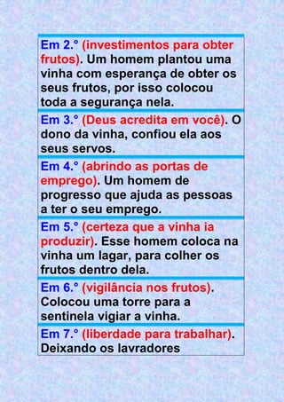 Em 2.° (investimentos para obter
frutos). Um homem plantou uma
vinha com esperança de obter os
seus frutos, por isso colocou
toda a segurança nela.
Em 3.° (Deus acredita em você). O
dono da vinha, confiou ela aos
seus servos.
Em 4.° (abrindo as portas de
emprego). Um homem de
progresso que ajuda as pessoas
a ter o seu emprego.
Em 5.° (certeza que a vinha ia
produzir). Esse homem coloca na
vinha um lagar, para colher os
frutos dentro dela.
Em 6.° (vigilância nos frutos).
Colocou uma torre para a
sentinela vigiar a vinha.
Em 7.° (liberdade para trabalhar).
Deixando os lavradores
 