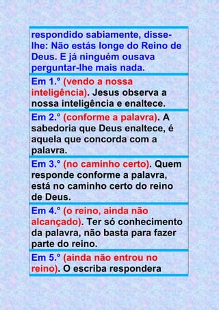 respondido sabiamente, disse-
lhe: Não estás longe do Reino de
Deus. E já ninguém ousava
perguntar-lhe mais nada.
Em 1.° (vendo a nossa
inteligência). Jesus observa a
nossa inteligência e enaltece.
Em 2.° (conforme a palavra). A
sabedoria que Deus enaltece, é
aquela que concorda com a
palavra.
Em 3.° (no caminho certo). Quem
responde conforme a palavra,
está no caminho certo do reino
de Deus.
Em 4.° (o reino, ainda não
alcançado). Ter só conhecimento
da palavra, não basta para fazer
parte do reino.
Em 5.° (ainda não entrou no
reino). O escriba respondera
 