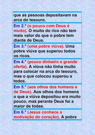 que as pessoas depositavam na
arca do tesouro.
Em 2.° (o pouco com Deus é
muito). O muito do rico não tem
mais valor do que o pobre tem
diante de Deus.
Em 3.° (uma pobre viúva). Uma
pobre viúva que superou todos
os ricos.
Em 4.° (pouco dinheiro e grande
oferta). A viúva não tinha muito
para colocar na arca do tesouro,
mas o que colocou superou a
todos.
Em 5.° (aos olhos dos homens e
de Deus). Aos olhos dos homens
o que a viúva depositou era muito
pouco, mas perante Deus foi a
maior de todas.
Em 6.° (Jesus conhece a
motivação do coração). A pobre
 