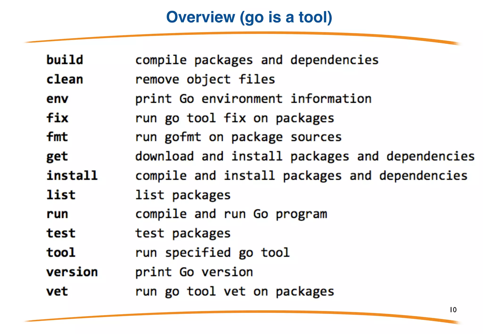 Overview (important stuff)
• Object oriented without inheritance
• Syntax sugar declaration
• Strong and Static types
• Interfaces, but no declaration (duck typing)
• Functions and Methods (with receivers)
• Visibility with the first letter of symbol
• No exceptions (error interface)
• Unused imports and variables occurs compile error
• Excellent and complete standard library
10
 