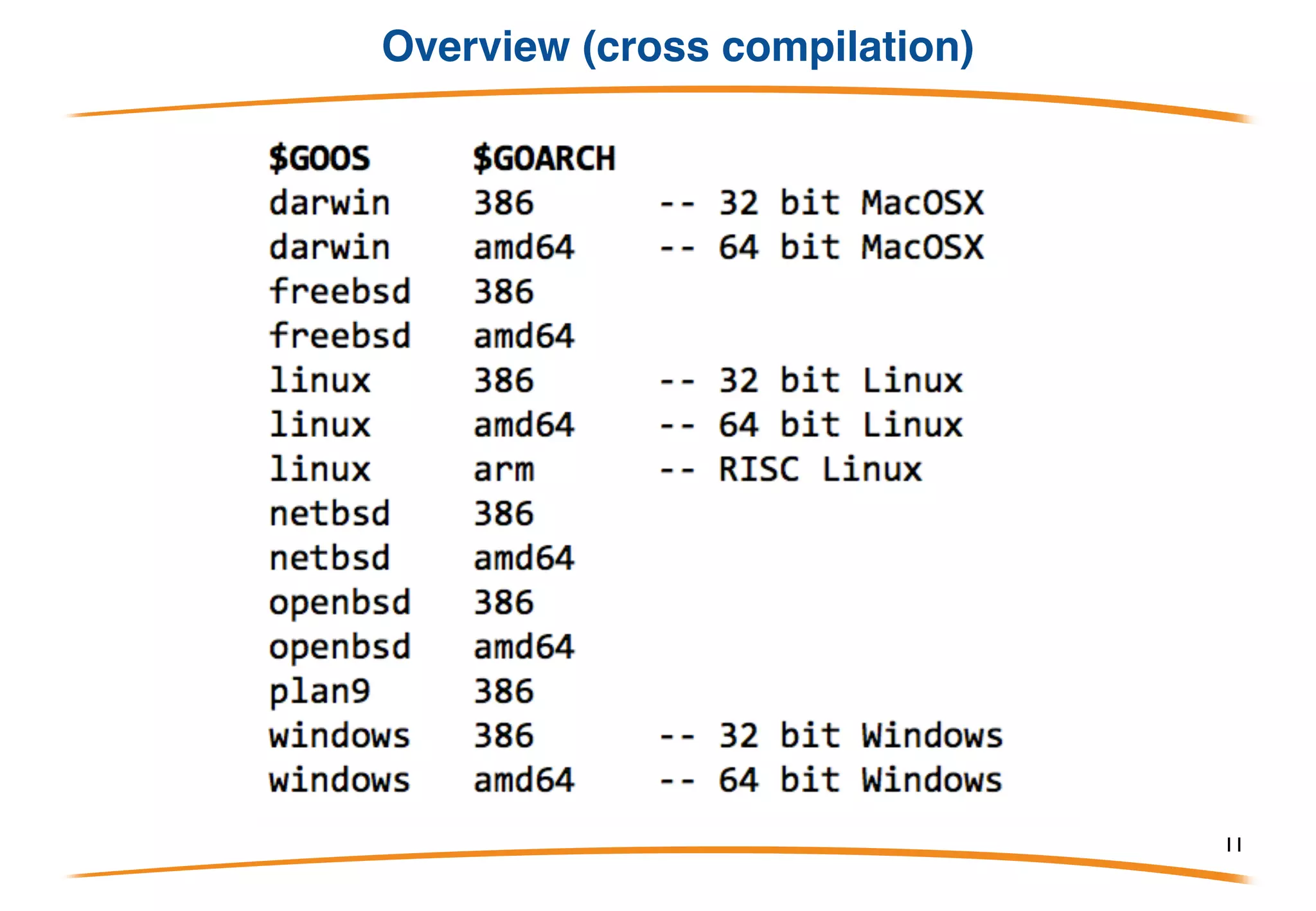 Overview (go is a tool)
11
 