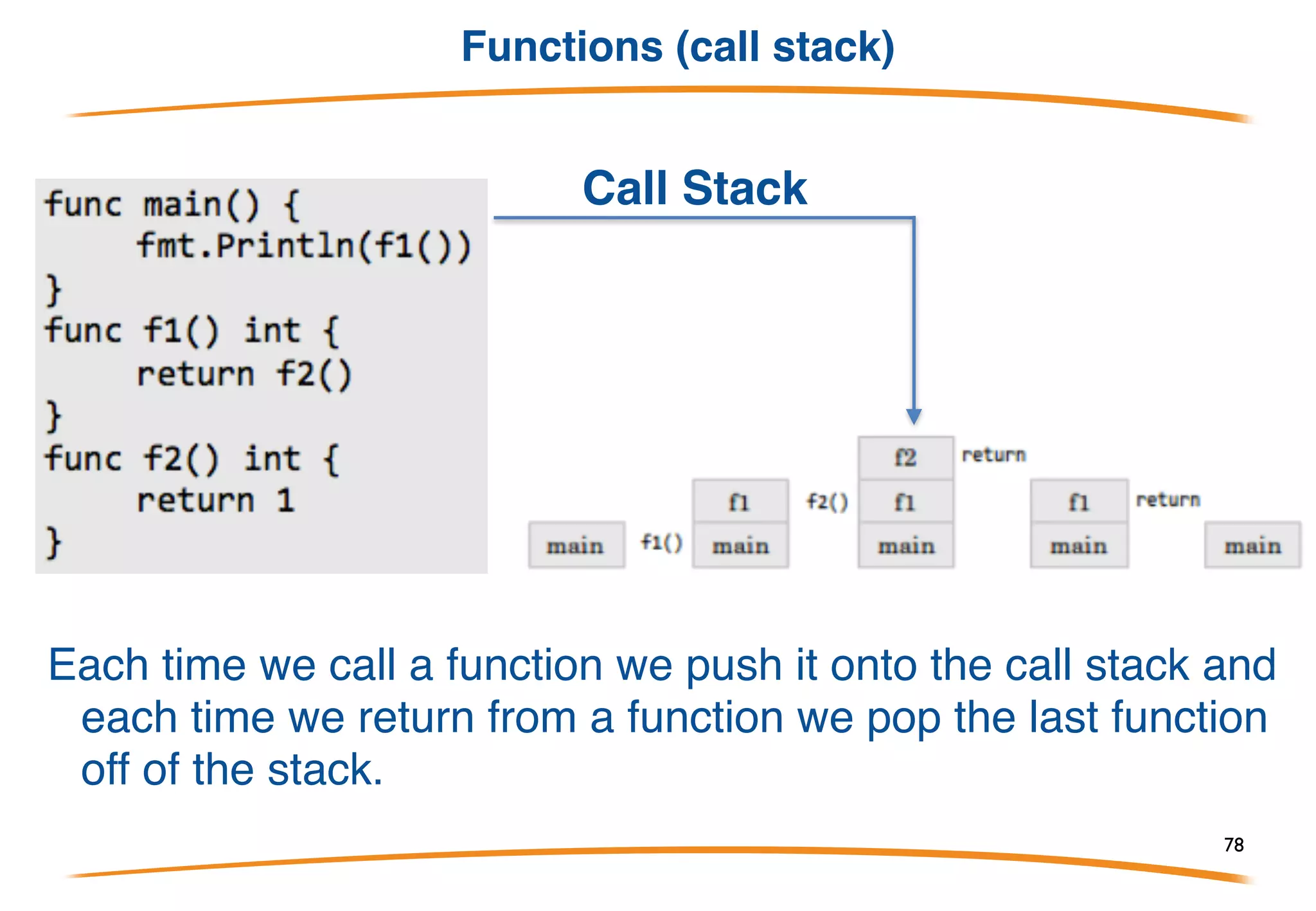 Functions (variable scope)
Functions don't have access to anything in the calling
function.
ok
okWrong
78
 