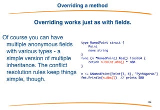 Anonymous field example
106
 