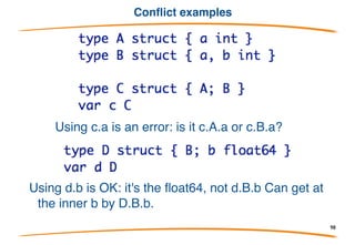Conflicts and hiding
If there are two fields with the same name (possibly a
type-derived name), these rules apply:
1) An outer name hides an inner name. 
This provides a way to override a field/method.
2) If the same name appears twice at the same level, it
is an error if the name is used by the program. (If it's
not used, it doesn't matter.)
No rules to resolve the ambiguity; it must be fixed.
98
 