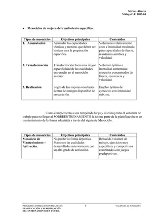 Marcos Alvarez
                                                                           Málaga C.F. 2003-04




•   Mesociclos de mejora del rendimiento específico.


 Tipos de mesociclos       Objetivos principales                  Contenidos
1. Acumulación       Acumular las capacidades            Volumenes relativamente
                     técnicas y motoras que deben ser    altos e intensidad moderada
                     básicas para la preparación         para capacidades de fuerza,
                     específica.                         resistencia aeróbica y
                                                         velocidad.

2. Transformación      Transformación hacia una mayor    Volumen óptimo e
                       especificidad de las cualidades   intensidad aumentada;
                       entrenadas en el mesociclo        ejercicios concentrados de
                       anterior.                         fuerza, resistencia y
                                                         velocidad.

3. Realización         Logro de los mejores resultados   Empleo óptimo de
                       dentro del margen disponible de   ejercicios con intensidad
                       preparación.                      máxima.




                   Como complemento a una temporada larga y disminuyendo el volumen de
trabajo para no llegar al SOBREENTRENAMIENTO la última parte de la planificación es un
mantenimiento de la forma adquirida a través del siguiente Mesociclo:



 Tipos de mesociclos       Objetivos principales                  Contenidos
Mesociclo de         No perder la forma deportiva.       Reducido volumen de
Mantenimiento –      Mantener las cualidades             trabajo, ejercicios muy
Activación.          desarrolladas anteriormente con     específicos y competitivos
                     un alto grado de activación.        combinados con juegos
                                                         predeportivos.




PROGRAMA FORMACIÓN PERMANENTE                 5                       VALENCIA 26 JUNIO 2004
PLANIFICACIÓN Y PERIODIZACIÓN
DEL ENTRENAMIENTO EN FÚTBOL
 