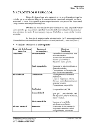 Marcos Alvarez
                                                                             Málaga C.F. 2003-04


MACROCICLOS O PERIODOS.
                  Dentro del desarrollo de la forma deportiva a lo largo de una temporada los
periodos que lo van a formar deben de llevar una dirección encaminada a adquirir una forma,
mantenerla el mayor tiempo posible y perderla paulatinamente para preparar los sistemas del
cuerpo humano para la siguiente temporada.

                  Debido a esta periodicidad creo conveniente en una larga temporada realizar
varios periodos que me permitan especificar momentos de la temporada en los cuales es más
conveniente un tipo u otro de entrenamiento para que el futbolista lo pueda asimilar con total
seguridad.

                  La duración de los periodos los mantengo entre 5 y 12 semanas por motivos
de asimilación de entrenamientos a nivel cardio-vascular (resistencia) y muscular (fuerza).

•   Macrociclos establecidos en una temporada:

Desarrollo de la forma       Periodos de                        Objetivos
      deportiva             entrenamiento                       Principales
Adquisición            Pre-competición               Formación de prerrequisitos para
                                                     la forma deportiva.
                                                     Acumulación de capacidades
                                                     motoras y coordinativas
                                                     Desarrollo motor general.

                         Inicio-competición          Encaminar el trabajo realizado en
                                                     el período anterior.
                                                     Contenidos de rendimiento más
                                                     específicos de competición.
Estabilización           Competición I               Mejora gradual del estado de
                                                     preparación.
                                                     Logro de preparación estable
                                                     elevando los resultados con cierto
                                                     rango de variación
                                                     Contenidos de competición

                         Profiláctico                Recuperación de CC.FF.
                         Competición II              Igual que C.I pero el trabajo será
                                                     más específico, mayor intensidad,
                                                     menor volumen.
                         Final competición           Mantener el nivel de lo
                                                     anteriormente trabajado.
Pérdida temporal         Transición                  Renovación de las reservas de
                                                     adaptación. Disminución del
                                                     trabajo en todos los sentidos.



PROGRAMA FORMACIÓN PERMANENTE                   6                       VALENCIA 26 JUNIO 2004
PLANIFICACIÓN Y PERIODIZACIÓN
DEL ENTRENAMIENTO EN FÚTBOL
 
