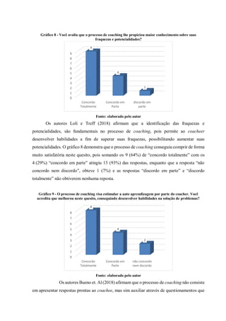 Gráfico 8 - Você avalia que o processo de coaching lhe propiciou maior conhecimento sobre suas
fraquezas e potencialidades?
Fonte: elaborado pelo autor
Os autores Loli e Treff (2018) afirmam que a identificação das fraquezas e
potencialidades, são fundamentais no processo de coaching, pois permite ao coacheer
desenvolver habilidades a fim de superar suas fraquezas, possibilitando aumentar suas
potencialidades. O gráfico 8 demonstra que o processo de coaching conseguiu comprir de forma
muito satisfatória neste quesito, pois somando os 9 (64%) de “concordo totalmente” com os
4 (29%) “concordo em parte” atingiu 13 (93%) das respostas, enquanto que a resposta “não
concordo nem discordo”, obteve 1 (7%) e as respostas “discordo em parte” e “discordo
totalmente” não obtiverem nenhuma reposta.
Gráfico 9 - O processo de coaching visa estimular a auto aprendizagem por parte do coacher. Você
acredita que melhorou neste quesito, conseguindo desenvolver habilidades na solução de problemas?
Fonte: elaborado pelo autor
Os autores Bueno et. Al (2018) afirmam que o processo de coaching não consiste
em apresentar respostas prontas ao coachee, mas sim auxiliar através de questionamentos que
0
1
2
3
4
5
6
7
8
9
Concordo
Totalmente
Concordo em
Parte
discordo em
parte
9
4
1
0
1
2
3
4
5
6
7
8
Concordo
Totalmente
Concordo em
Parte
não concordo
nem discordo
8
4
2
 