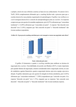 o próprio, através de suas reflexões construa as bases de seu conhecimento. Os autores Loli e
Treff ( 2018) complementam afirmando que o coaching facilita todo o processo para que o
coachee desenvolva suas próprias organizações de aprendizagem. O gráfico visa verificar se o
coach conseguiu desenvolver o conceito de autoaprendizagem junto ao coacheer. As respostas
compravam que este quesito foi atendido amplamente, pois 8 (57%) afirmaram que “concordam
totalmente” e 4 (29%) afirmaram que “concordam em parte”. A resposta “não discordo nem
discordo” teve 2 (14%), enquanto que “não concordo em parte” e “discordo totalmente” não
tiveram nenhum respondente.
Gráfico 10 - O processo de coaching contribuiu para você conseguir se tornar um negociador mais eficaz?
Fonte: elaborado pelo autor
O gráfico 10 demonstra o quanto o coaching contribui para melhorar as técnicas de
negociação dos coacheer. Esta habilidade, de acordo com Munhoz (2017), é muito importante
pois quando falamos de negociação, estamos considerando tanto a negociação externa, no caso
de vendedores, agentes financeiros, quanto a negociação interna, seja com a equipe, seja com a
direção. O gráfico demonstra que este quesito foi atingido de forma satisfatória, pois 6 (43%)
afirmaram que “concordam totalmente”, 7 (50%) responderam que “concordo em parte. Já a
resposta “discordo em parte” teve 1 (7%), enquanto que as respostas “não concordo nem
discordo”, “discordo em parte” e “discordo totalmente” não tiveram nenhuma resposta.
0
1
2
3
4
5
6
7
Concordo
Totalmente
Concordo em
Parte
discordo em
parte
6
7
1
 