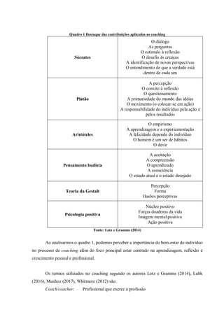 Quadro 1 Destaque das contribuições aplicadas ao coaching
Sócrates
O diálogo
As perguntas
O estímulo à reflexão
O desafio às crenças
A identificação de novas perspectivas
O entendimento de que a verdade está
dentro de cada um
Platão
A percepção
O convite à reflexão
O questionamento
A primariedade do mundo das idéias
O movimento (o colocar-se em ação)
A responsabilidade do indivíduo pela ação e
pelos resultados
Aristóteles
O empirismo
A aprendizagem e a experiementação
A felicidade depende do indivíduo
O homem é um ser de hábitos
O devir
Pensamento budista
A aceitação
A compreensão
O aprendizado
A consciência
O estado atual e o estado desejado
Teoria da Gestalt
Percepção
Forma
Ilusões perceptivas
Psicologia positiva
Núcleo positivo
Forças doadoras da vida
Imagem mental positiva
Ação positiva
Fonte: Lotz e Gramms (2014)
Ao analisarmos o quadro 1, podemos perceber a importância do bem-estar do indivíduo
no processo de coaching além do foco principal estar centrado na aprendizagem, reflexão e
crescimento pessoal e profissional.
Os termos utilizados no coaching segundo os autores Lotz e Gramms (2014), Lubk
(2016), Munhoz (2017), Whitmore (2012) são:
Coach/coacher: Profissional que exerce a profissão
 