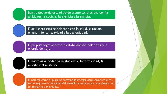 Significado De Los Colores