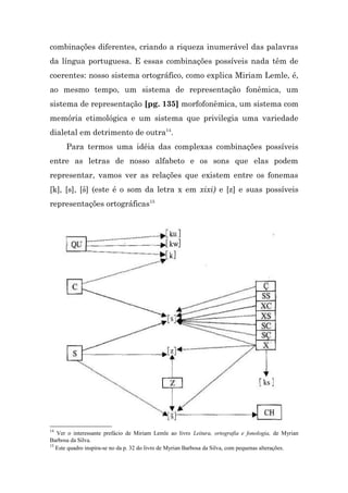 combinações diferentes, criando a riqueza inumerável das palavras
da língua portuguesa. E essas combinações possíveis nada têm de
coerentes: nosso sistema ortográfico, como explica Miriam Lemle, é,
ao mesmo tempo, um sistema de representação fonêmica, um
sistema de representação [pg. 135] morfofonêmica, um sistema com
memória etimológica e um sistema que privilegia uma variedade
dialetal em detrimento de outra14.
      Para termos uma idéia das complexas combinações possíveis
entre as letras de nosso alfabeto e os sons que elas podem
representar, vamos ver as relações que existem entre os fonemas
[k], [s], [š] (este é o som da letra x em xixi) e [z] e suas possíveis
representações ortográficas15




14
   Ver o interessante prefácio de Miriam Lemle ao livro Leitura, ortografia e fonologia, de Myrian
Barbosa da Silva.
15
   Este quadro inspira-se no da p. 32 do livro de Myrian Barbosa da Silva, com pequenas alterações.
 