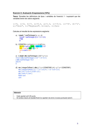 Exercici 2: Avaluació d’expressions [10%]
Tasca: Donades les definicions de tipus i variables de l’exercici 1 i suposant que les
variables tenen els valors següents:
i:=5, j:=2, k:=7, x:=0.3, y:=1.3, z:=-0.5, c:='d', d:='z',
s:="disc", t:="Keyboard", b:=cert, v:=fals
Calculeu el resultat de les expressions següents:
a) i mod j * realToInteger( x - y - z)
5mod2 * realToInteger (0.3 - 1.3 + 0.5)
1*(0)
0
b) CONSTAI < j ≠ b o k > i + j i s[1] ≤ c
10 < 2 ≠ cert o 7 > 5 i "disc" [1] ≤ 'd'
fals ≠ cert o cert i 'd' ≤ 'd'
cert o cert i cert
0
c) k mod i div realToInteger ( 3.0 * y + x )
7mod 5 div realToInteger ( 3.0 * 1.3+ 0.3 )
2 div realToInteger 10.2
2div10
0
d) no ( integerToReal ( i div j ) * y > CONSTAR ) ≠ ( - y * z < CONSTAR )
no ( integerToReal ( 2 ) * 1.3 > 2.5) ≠ ( - 1.3* -0.5< 2.5 )
no ( 2.6 > 2.5) ≠ ( 0.65< 2.5 )
no ( cert) ≠ ( cert )
fals≠ cert
cert
Valoració
- Cada apartat val 0.25 punts.
- Si només s’escriu el resultat final d’un apartat i és erroni, la seva puntuació serà 0.
5
 