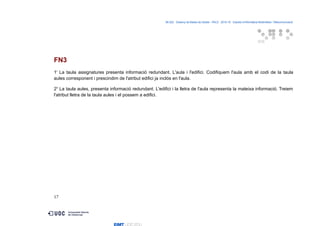 06.522 · Disseny de Bases de Dades - PAC2 · 2015-16 · Estudis d’Informàtica Multimèdia i Telecomunicació
FN3
1r
La taula assignatures presenta informació redundant. L'aula i l'edifici. Codifiquem l'aula amb el codi de la taula
aules corresponent i prescindim de l'atribut edifici ja inclós en l'aula.
2n
La taula aules, presenta informació redundant. L'edifici i la lletra de l'aula representa la mateixa informació. Treiem
l'atribut lletra de la taula aules i el possem a edifici.
17
 