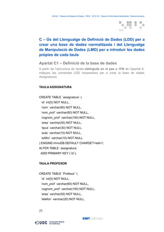06.522 · Disseny de Bases de Dades - PAC2 · 2015-16 · Estudis d’Informàtica Multimèdia i Telecomunicació
C – Ús del Llenguatge de Definició de Dades (LDD) per a
crear una base de dades normalitzada i del Llenguatge
de Manipulació de Dades (LMD) per a introduir les dades
pròpies de cada taula
Apartat C1 – Definició de la base de dades
A partir de l’estructura de taules obtinguda en el pas a 1FN de l’apartat A,
indiqueu les comandes LDD necessàries per a crear la base de dades
Assignatures.
TAULA ASSIGNATURA
CREATE TABLE `assignatura` (
`id` int(5) NOT NULL,
`nom` varchar(60) NOT NULL,
`nom_prof` varchar(60) NOT NULL,
`cognom_prof` varchar(100) NOT NULL,
`area` varchar(50) NOT NULL,
`tipus` varchar(30) NOT NULL,
`aula` varchar(10) NOT NULL,
`edifici` varchar(10) NOT NULL
) ENGINE=InnoDB DEFAULT CHARSET=latin1;
ALTER TABLE `assignatura`
ADD PRIMARY KEY (`id`);
TAULA PROFESOR
CREATE TABLE `Profesor` (
`id` int(5) NOT NULL,
`nom_prof` varchar(60) NOT NULL,
`cognom_prof` varchar(100) NOT NULL,
`area` varchar(50) NOT NULL,
`telefon` varchar(20) NOT NULL,
25
 