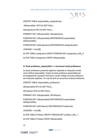 06.522 · Disseny de Bases de Dades - PAC2 · 2015-16 · Estudis d’Informàtica Multimèdia i Telecomunicació
CREATE TABLE especialitats_assignatures(
`idEspecialitat` INT(10) NOT NULL ,
idAssignatura INT(10) NOT NULL ,
PRIMARY KEY (idEspecialitat, idAssignatura),
FOREIGN KEY (idEspecialitat) REFERENCES especialitats
(idEspecialitat) ,
FOREIGN KEY (idAssignatura) REFERENCES assignatura(id)
) ENGINE = InnoDB;
ALTER TABLE assignatura DROP FOREIGN KEY assignatura_ibfk_2;
ALTER TABLE assignatura DROP idEspecialitat;
3r Taula professor_especialitat --> renumerar taula professors
La taula professors presenta registres duplicats en elsquals només
varia l'atribut especialitat. Creem la taula professor-especialitat per
emmagatzemar aquesta infromació i poder netejar la taula professors
de d'aquests registres. Un cop fet això es renumera la taula professors
CREATE TABLE especialitats_professors(
idEspecialitat INT(10) NOT NULL ,
idProfessor INT(10) NOT NULL ,
PRIMARY KEY (idEspecialitat, idProfessor),
FOREIGN KEY (idEspecialitat) REFERENCES especialitats
(idEspecialitat) ,
FOREIGN KEY (idProfessor) REFERENCES Profesor(id)
) ENGINE = InnoDB;
ALTER TABLE Profesor DROP FOREIGN KEY profesor_ibfk_1;
ALTER TABLE Profesor DROP idEspecialitat;
28
 