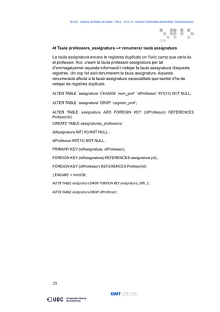 06.522 · Disseny de Bases de Dades - PAC2 · 2015-16 · Estudis d’Informàtica Multimèdia i Telecomunicació
4t Taula professors_assignatura --> renumerar taula assignatura
La taula assignatura encara te registres duplicats on l'únic camp que varia és
el professor. Així, creem la taula professor-assignatura per tal
d'emmagatzemar aquesta informació i netejar la taula assignatura d'aquests
registres. Un cop fet això renumerem la taula assignatura. Aquesta
renumeració afecta a la taula assignatura especialitats que també s'ha de
netejar de registres duplicats.
ALTER TABLE `assignatura` CHANGE `nom_prof` `idProfessor` INT(10) NOT NULL;
ALTER TABLE `assignatura` DROP `cognom_prof`;
ALTER TABLE assignatura ADD FOREIGN KEY (idProfessor) REFERENCES
Profesor(id)
CREATE TABLE assignatures_professors(
idAssignatura INT(10) NOT NULL ,
idProfessor INT(10) NOT NULL ,
PRIMARY KEY (idAssignatura, idProfessor),
FOREIGN KEY (idAssignatura) REFERENCES assignatura (id) ,
FOREIGN KEY (idProfessor) REFERENCES Profesor(id)
) ENGINE = InnoDB;
ALTER TABLE assignatura DROP FOREIGN KEY assignatura_ibfk_1;
ALTER TABLE assignatura DROP idProfessor;
29
 