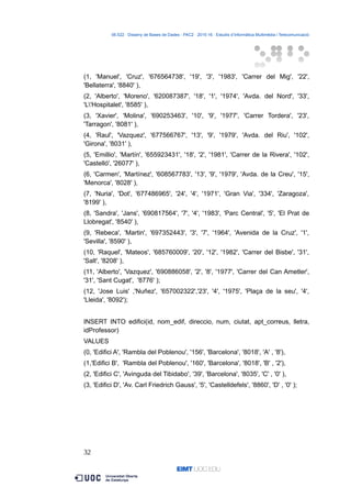 06.522 · Disseny de Bases de Dades - PAC2 · 2015-16 · Estudis d’Informàtica Multimèdia i Telecomunicació
(1, 'Manuel', 'Cruz', '676564738', '19', '3', '1983', 'Carrer del Mig', '22',
'Bellaterra', '8840' ),
(2, 'Alberto', 'Moreno', '620087387', '18', '1', '1974', 'Avda. del Nord', '33',
'L'Hospitalet', '8585' ),
(3, 'Xavier', 'Molina', '690253463', '10', '9', '1977', 'Carrer Tordera', '23',
'Tarragon', '8081' ),
(4, 'Raul', 'Vazquez', '677566767', '13', '9', '1979', 'Avda. del Riu', '102',
'Girona', '8031' ),
(5, 'Emillio', 'Martín', '655923431', '18', '2', '1981', 'Carrer de la Rivera', '102',
'Castelló', '26077' ),
(6, 'Carmen', 'Martínez', '608567783', '13', '9', '1979', 'Avda. de la Creu', '15',
'Menorca', '8028' ),
(7, 'Nuria', 'Dot', '677486965', '24', '4', '1971', 'Gran Via', '334', 'Zaragoza',
'8199' ),
(8, 'Sandra', 'Jans', '690817564', '7', '4', '1983', 'Parc Central', '5', 'El Prat de
Llobregat', '8540' ),
(9, 'Rebeca', 'Martin', '697352443', '3', '7', '1964', 'Avenida de la Cruz', '1',
'Sevilla', '8590' ),
(10, 'Raquel', 'Mateos', '685760009', '20', '12', '1982', 'Carrer del Bisbe', '31',
'Salt', '8208' ),
(11, 'Alberto', 'Vazquez', '690886058', '2', '8', '1977', 'Carrer del Can Ametler',
'31', 'Sant Cugat', '8776' );
(12, 'Jose Luis' ,'Nuñez', '657002322','23', '4', '1975', 'Plaça de la seu', '4',
'Lleida', '8092');
INSERT INTO edifici(id, nom_edif, direccio, num, ciutat, apt_correus, lletra,
idProfessor)
VALUES
(0, 'Edifici A', 'Rambla del Poblenou', '156', 'Barcelona', '8018', 'A' , '8'),
(1,'Edifici B', 'Rambla del Poblenou', '160', 'Barcelona', '8018', 'B' , '2'),
(2, 'Edifici C', 'Avinguda del Tibidabo', '39', 'Barcelona', '8035', 'C' , '0' ),
(3, 'Edifici D', 'Av. Carl Friedrich Gauss', '5', 'Castelldefels', '8860', 'D' , '0' );
32
 