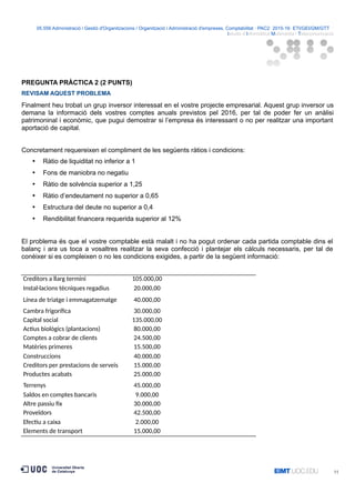 05.556 Administració i Gestió d'Organitzacions / Organització i Administració d'empreses. Comptabilitat · PAC2· 2015-16· ETI/GEI/GM/GTT ·
Istudis d’Informàtica Multimèdia i Telecomunicació
PREGUNTA PRÀCTICA 2 (2 PUNTS)
REVISAM AQUEST PROBLEMA
Finalment heu trobat un grup inversor interessat en el vostre projecte empresarial. Aquest grup inversor us
demana la informació dels vostres comptes anuals previstos pel 2016, per tal de poder fer un anàlisi
patrimoninal i econòmic, que pugui demostrar si l’empresa és interessant o no per realitzar una important
aportació de capital.
Concretament requereixen el compliment de les següents ràtios i condicions:
 Ràtio de liquiditat no inferior a 1
 Fons de maniobra no negatiu
 Ràtio de solvència superior a 1,25
 Ràtio d’endeutament no superior a 0,65
 Estructura del deute no superior a 0,4
 Rendibilitat financera requerida superior al 12%
El problema és que el vostre comptable està malalt i no ha pogut ordenar cada partida comptable dins el
balanç i ara us toca a vosaltres realitzar la seva confecció i plantejar els càlculs necessaris, per tal de
conèixer si es compleixen o no les condicions exigides, a partir de la següent informació:
Creditors a llarg termini 105.000,00
Instal·lacions tècniques regadius 20.000,00
Línea de triatge i emmagatzematge 40.000,00
Cambra frigorífica 30.000,00
Capital social 135.000,00
Actius biològics (plantacions) 80.000,00
Comptes a cobrar de clients 24.500,00
Matèries primeres 15.500,00
Construccions 40.000,00
Creditors per prestacions de serveis 15.000,00
Productes acabats 25.000,00
Terrenys 45.000,00
Saldos en comptes bancaris 9.000,00
Altre passiu fix 30.000,00
Proveïdors 42.500,00
Efectiu a caixa 2.000,00
Elements de transport 15.000,00
11
 