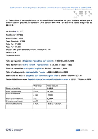 05.556 Administració i Gestió d'Organitzacions / Organització i Administració d'empreses. Comptabilitat · PAC2· 2015-16· ETI/GEI/GM/GTT ·
Istudis d’Informàtica Multimèdia i Telecomunicació
b.- Determineu si es compleixen o no les condicions imposades pel grup inversor, sabent que la
xifra de vendes prevista per l’exercici 2016 serà de 144.600 € i els beneficis abans d’impostos de
22.952 € :
Total Actiu = 351.000
Total Pasiu = 327.500
Actiu circulat= 76.000
Pasiu Circulant = 57.500
Actiu fix = 275.000
Pasiu Fix= 270.000
Exigible total (pasiu corrent + pasiu no corrent)= 192.500
BAI= 22.592€
Disponible:11.000
Ràtio de liquiditat = Disponible / exigible a curt termini = 11.000/ 57.500= 0,1913
Fons de maniobra= Actiu corrent – Pasiu corrent --> 76.000 - 57.500= 18.500
Ratio de solvencia= Actiu / pasiu exigible --> 351.000 / 192.500= 1,8233
Ràtio d’endeutament = pasiu exigible / pasiu -->192.500/327.500=0,5877
Estructura del deute = exigible a curt termini / Exigible total --> 57.500 / 270.000= 0,2129
Rentabilidad financiera= Benefici Avanç d'impostos (BAI) / actiu corrent = 22.592 / 76.000= 0,2972
Valor exigit Valor calculat
Ràtio de liquiditat >1 0,1913
Fons de maniobra > = 0 18.500
Ràtio de solvència
> 1,25 1,8233
Ràtio d’endeutament < 0,4 0,5877
Estructura del deute <0,65 0,2129
Renbilitat financera > 12% 0,2972 = 29,72%
13
 
