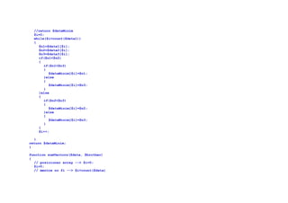 //return $dataMinim
$i=0;
while($i<count($data1))
{
$n1=$data1[$i];
$n2=$data2[$i];
$n3=$data3[$i];
if($n1<$n2)
{
if($n1<$n3)
{
$dataMinim[$i]=$n1;
}else
{
$dataMinim[$i]=$n3;
}
}else
{
if($n2<$n3)
{
$dataMinim[$i]=$n2;
}else
{
$dataMinim[$i]=$n3;
}
}
$i++;
}
return $dataMinim;
}
function sumVectors($data, $brother)
{
// posicionar array --> $i=0;
$i=0;
// mentre no fi --> $i<count($data)
 
