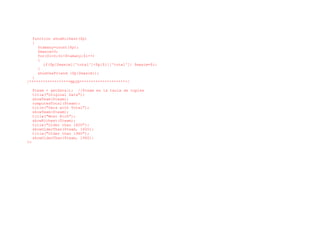 function showRichest($p)
{
$tamany=count($p);
$maxim=0;
for($i=0;$i<$tamany;$i++)
{
if($p[$maxim]['total']<$p[$i]['total']) $maxim=$i;
}
showOneFriend ($p[$maxim]);
}
/******************MAIN*********************/
$team = getData(); //$team es la taula de tuples
title("Original Data");
showTeam($team);
computesTotal($team);
title("Data with Total");
showTeam($team);
title("Most Rich");
showRichest($team);
title("Older than 1600");
showOlderThan($team, 1600);
title("Older than 1960");
showOlderThan($team, 1960);
?>
 